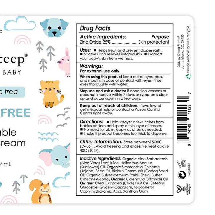 Sprayable Diaper Cream